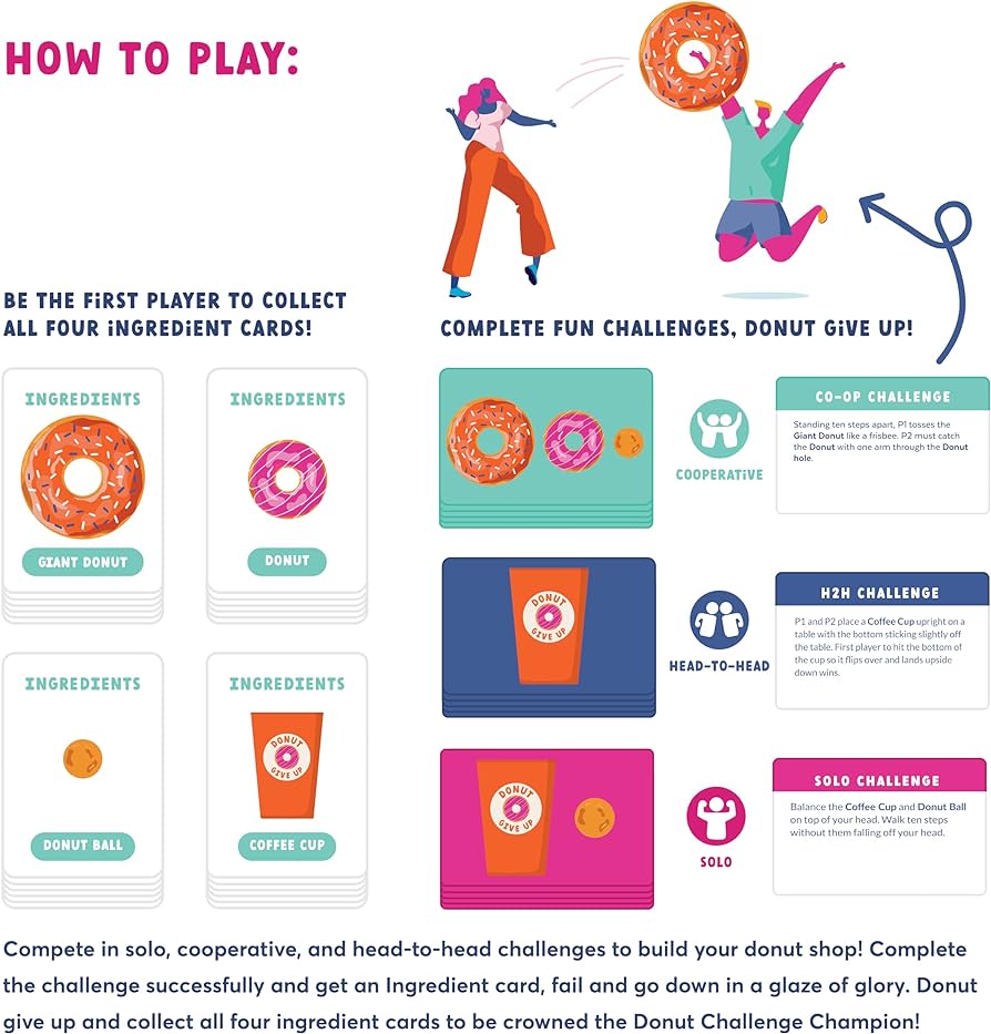 (Boardgame) The Donut Challenge